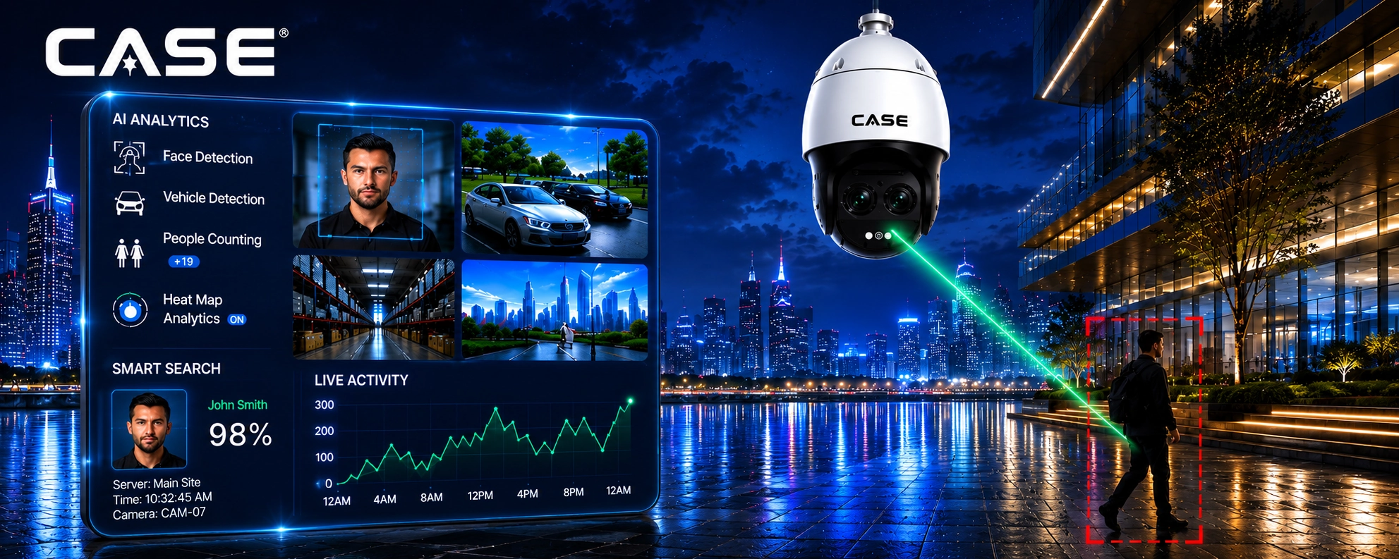 CASE AI analytics and smart search monitoring